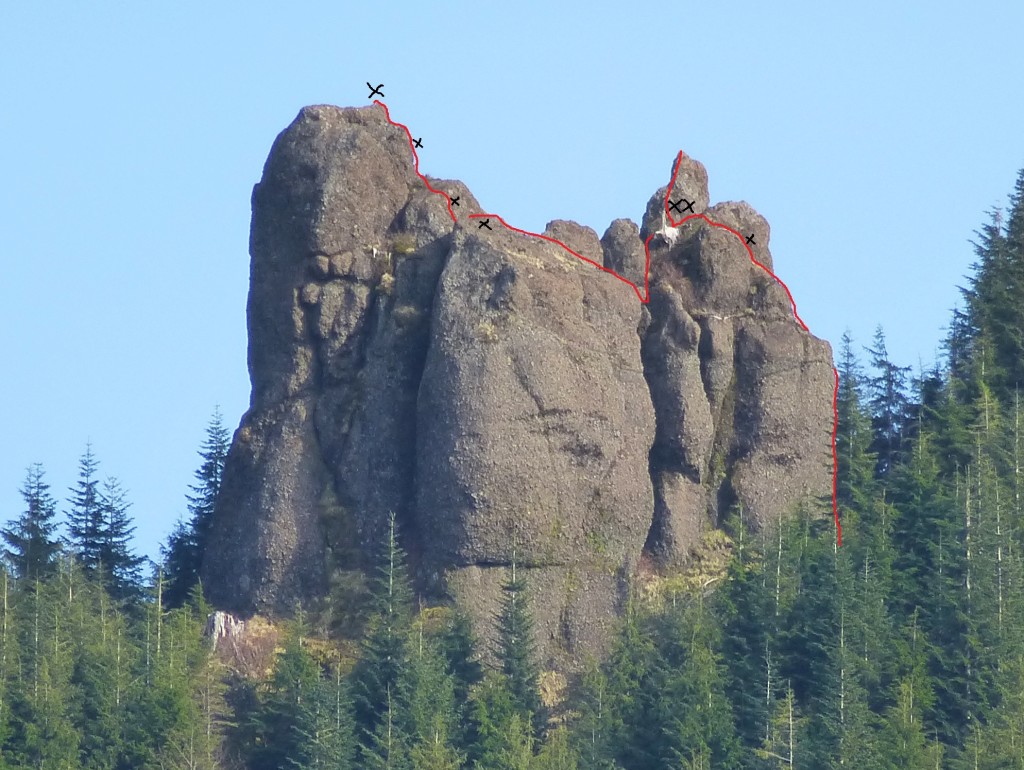 Little Angora Route